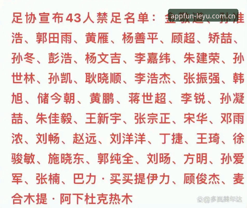 leyu平台官方下载 第三批禁足名单为何再次引发震动?leyu平台官方下载用户该先看哪几个关键点?