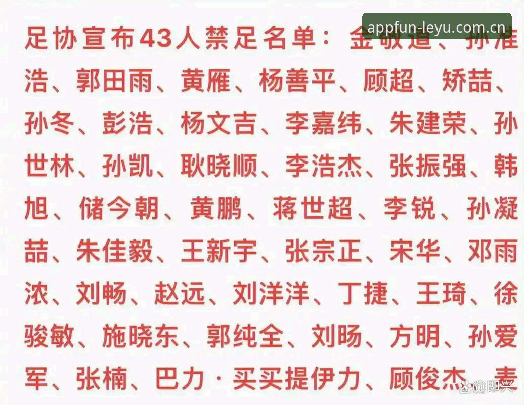 leyu平台官方下载 第三批禁足名单为何再次引发震动?leyu平台官方下载用户该先看哪几个关键点?